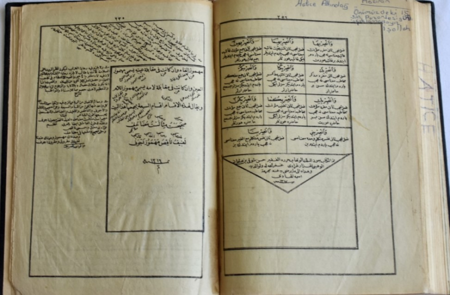Ottoman grammar book