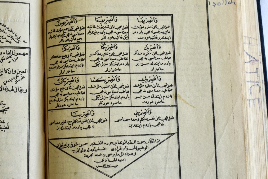 Ottoman grammar book